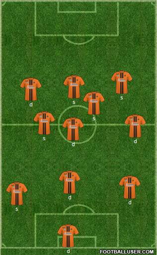 KSZO Ostrowiec Sw. 4-3-3 football formation