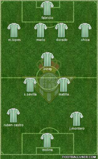Real Betis B., S.A.D. 5-4-1 football formation