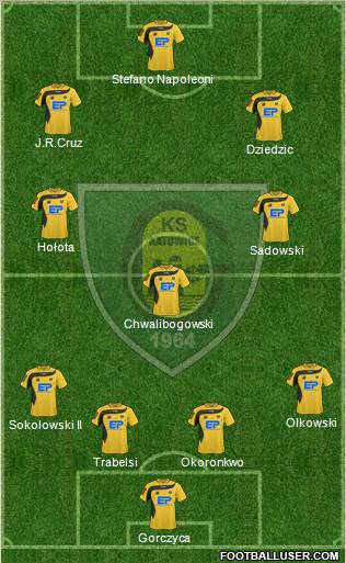 GKS Katowice 4-1-2-3 football formation