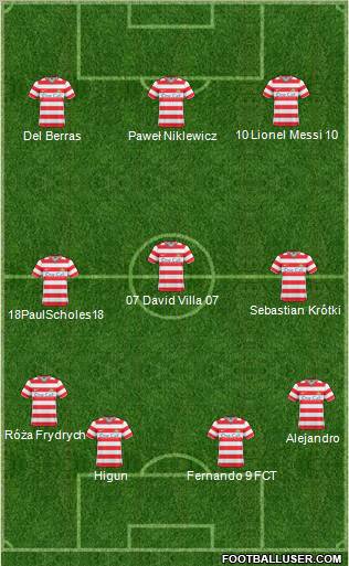 Doncaster Rovers 4-3-3 football formation
