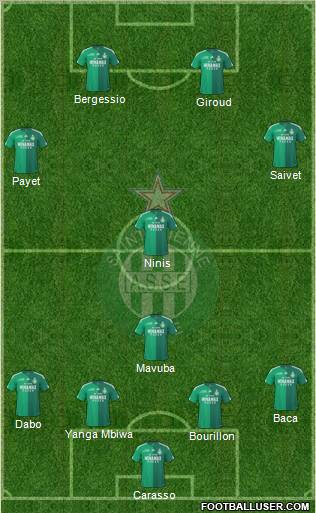 A.S. Saint-Etienne 4-2-4 football formation