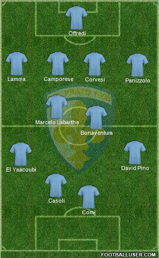 Prato 4-2-2-2 football formation
