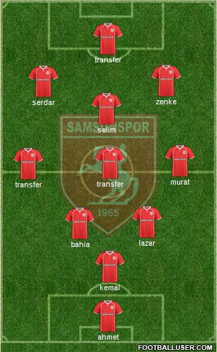 Samsunspor 3-4-1-2 football formation