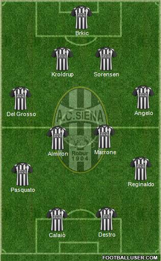 Siena 4-2-4 football formation