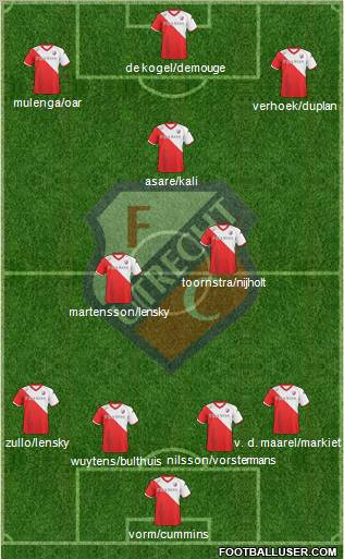 FC Utrecht football formation
