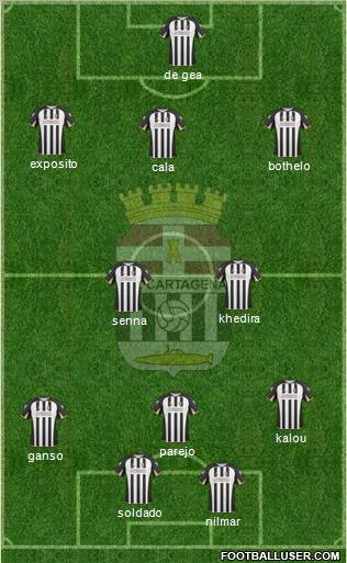 F.C. Cartagena 3-5-2 football formation
