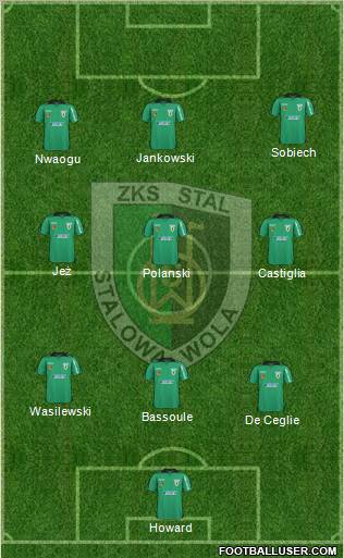 Stal Stalowa Wola 4-2-3-1 football formation