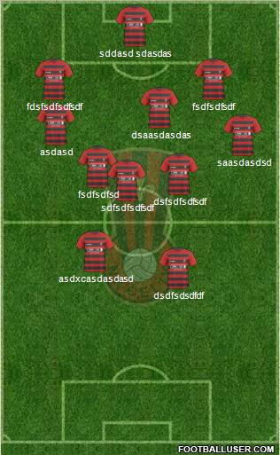 NK Celik Zenica football formation