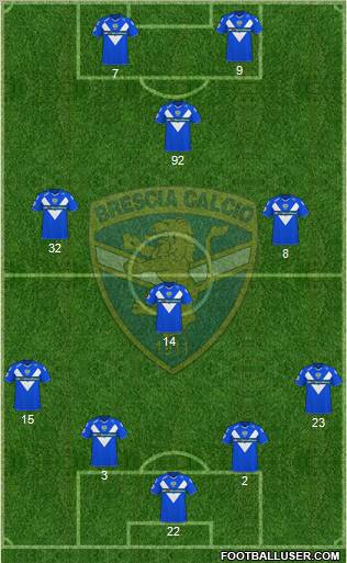 Brescia 4-2-1-3 football formation