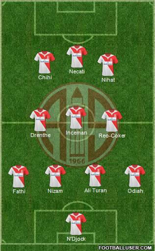 Antalyaspor A.S. 3-4-3 football formation