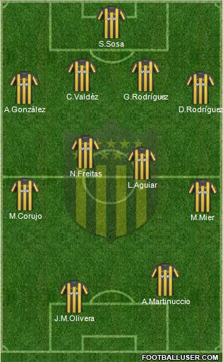Club Atlético Peñarol 4-2-2-2 football formation
