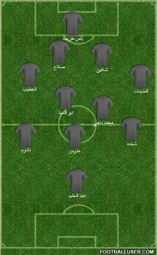 Al-Hussein football formation