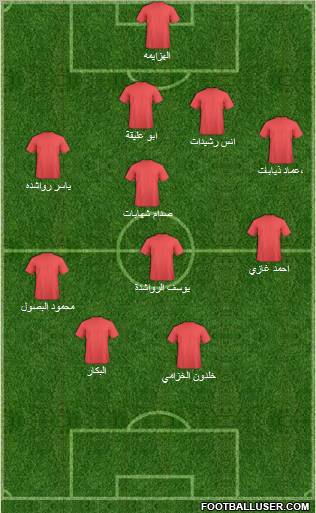 Al-Ramtha 3-4-2-1 football formation