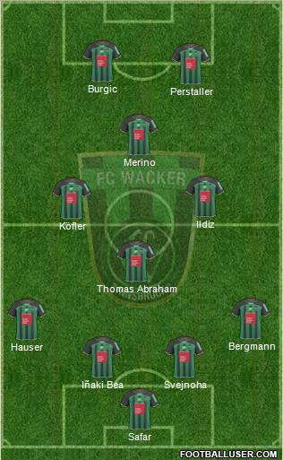 FC Wacker Innsbruck football formation