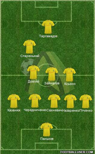 PFC Olexandriya football formation