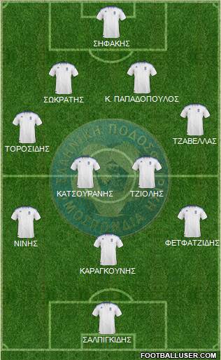 Greece 4-4-1-1 football formation