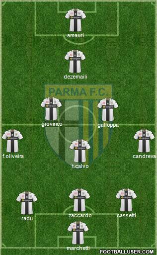 Parma 3-5-1-1 football formation