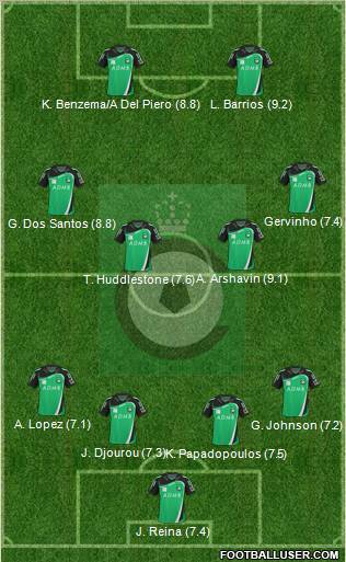 KSV Cercle Brugge 4-1-2-3 football formation