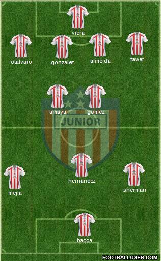 CPD Junior 4-2-3-1 football formation
