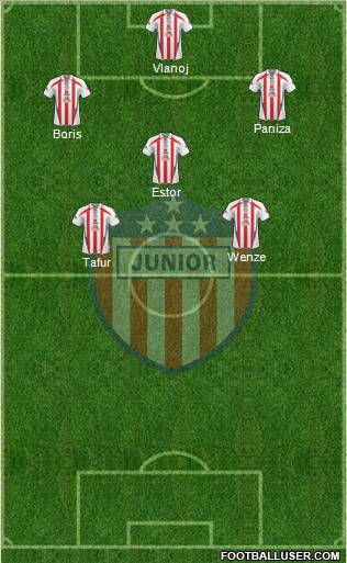 CPD Junior football formation