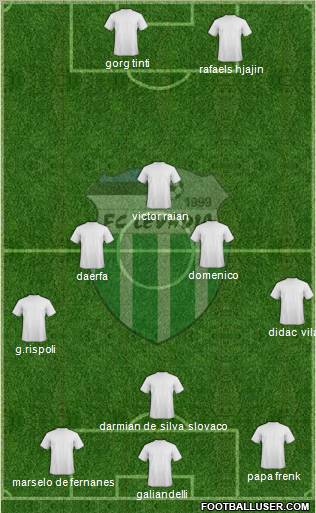 FC Levadia Tallinn 3-5-2 football formation