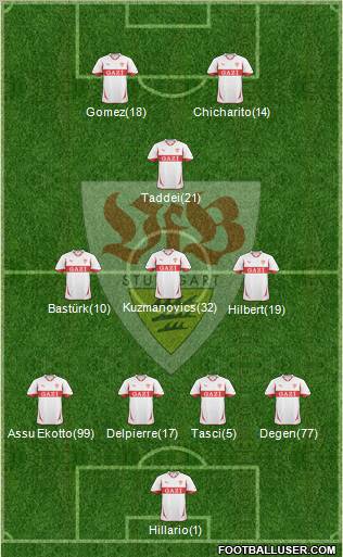 VfB Stuttgart 4-3-1-2 football formation