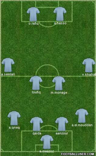 Hassania Union Sport Agadir football formation