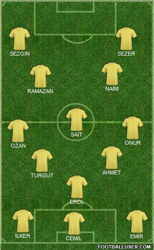 Beykozspor 1908 A.S. 3-4-1-2 football formation