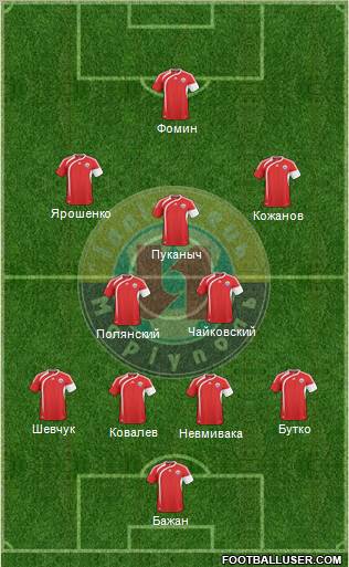 Illichivets Mariupol 4-3-2-1 football formation