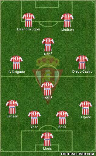 Real Sporting S.A.D. 4-1-3-2 football formation