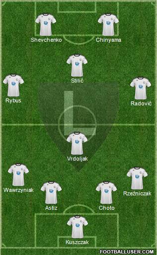 Legia Warszawa 4-1-3-2 football formation
