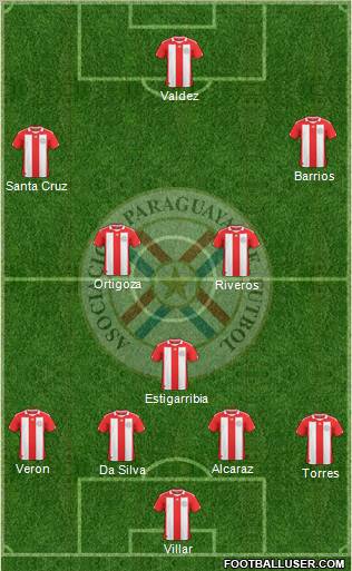 Paraguay 4-3-2-1 football formation