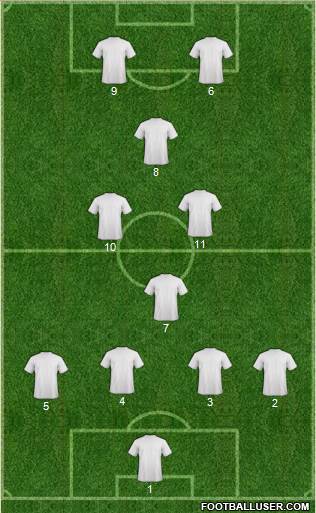 New South Wales Institute of Sport football formation