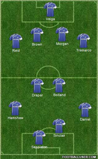 Macclesfield Town 4-2-2-2 football formation