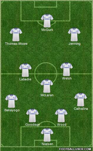 Tranmere Rovers 4-1-2-3 football formation