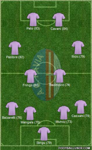 Pavia 4-2-2-2 football formation