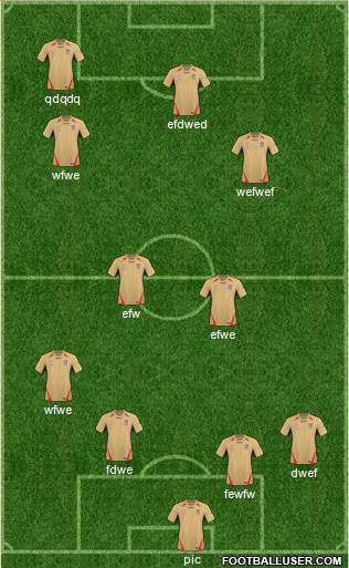 Newcastle Jets 4-3-2-1 football formation