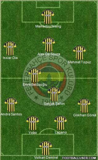 Fenerbahçe SK 5-4-1 football formation