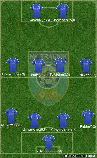 FK Travnik 4-3-1-2 football formation