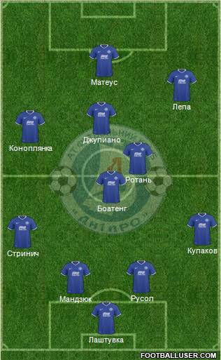 Dnipro Dnipropetrovsk 5-4-1 football formation
