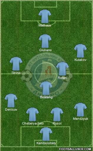Dnipro Dnipropetrovsk 4-1-4-1 football formation