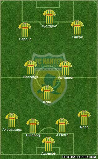 FC Nantes football formation