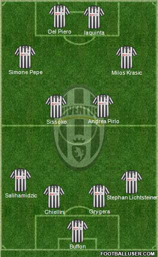 Juventus 4-2-2-2 football formation