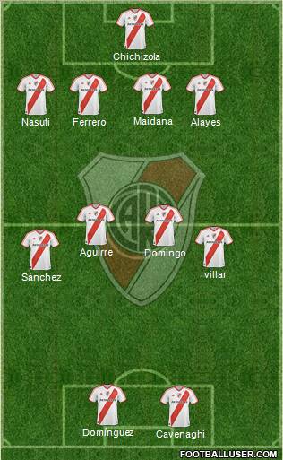 River Plate 3-4-2-1 football formation