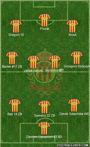 Yellow Red KV Mechelen 3-4-3 football formation