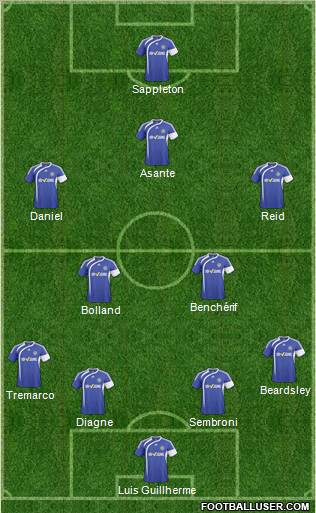 Macclesfield Town 4-2-3-1 football formation
