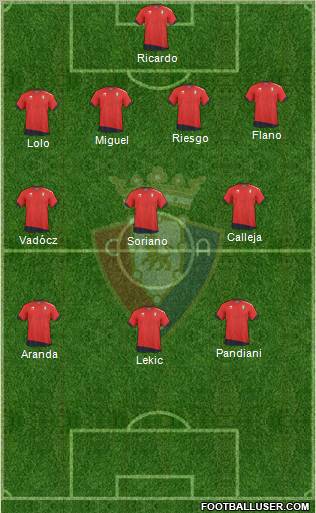 C. At. Osasuna 3-4-2-1 football formation