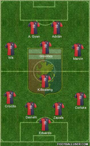 Genoa 4-1-3-2 football formation