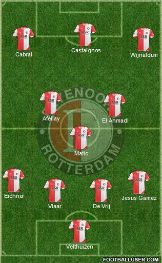 Feyenoord football formation