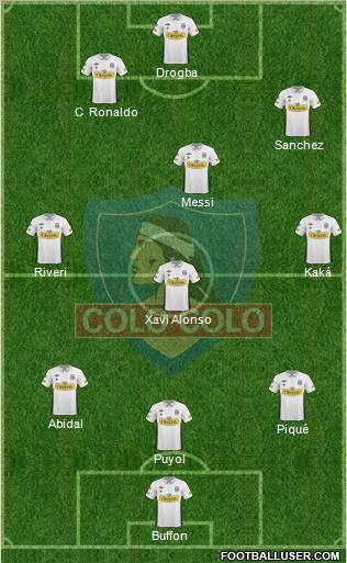 CSD Colo Colo football formation